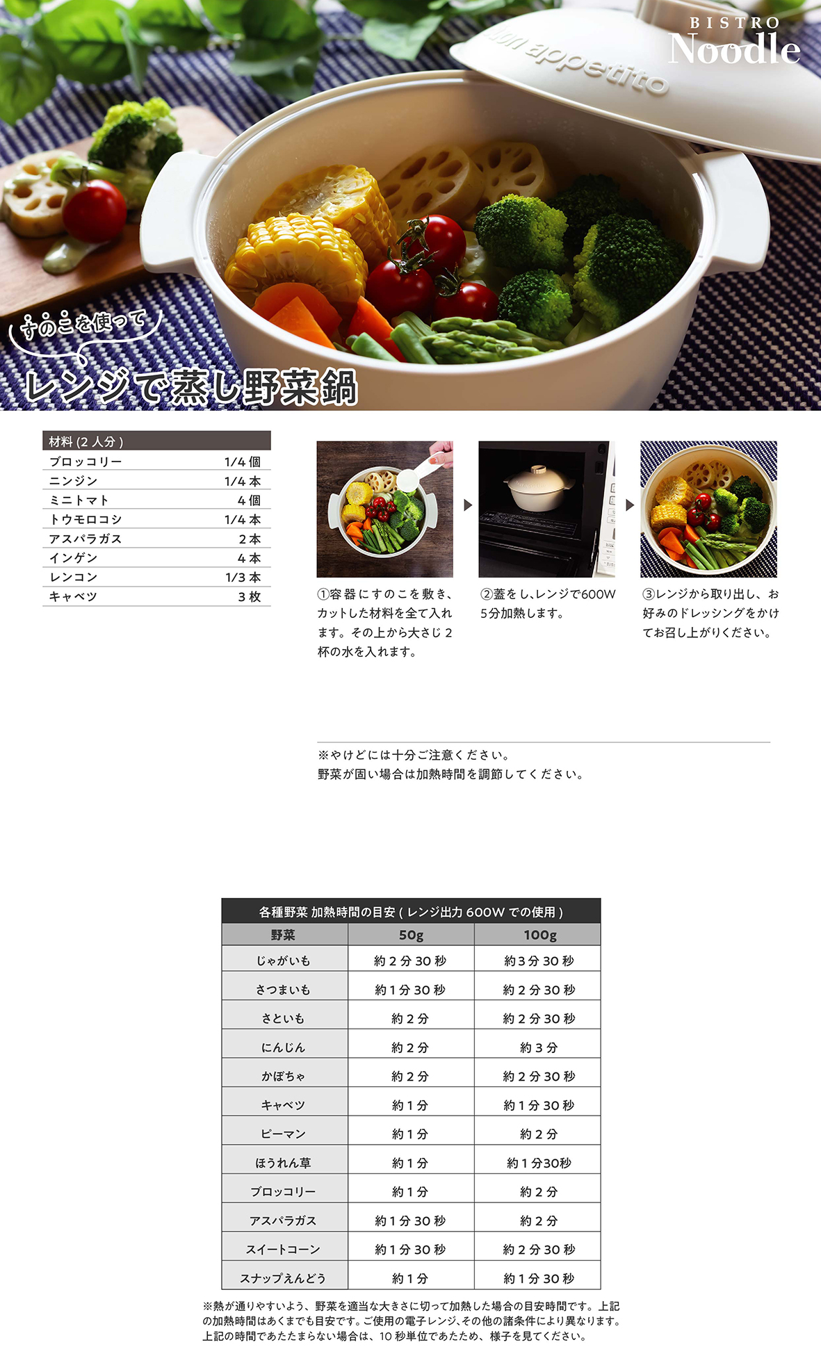 レンジで蒸し野菜鍋.jpg