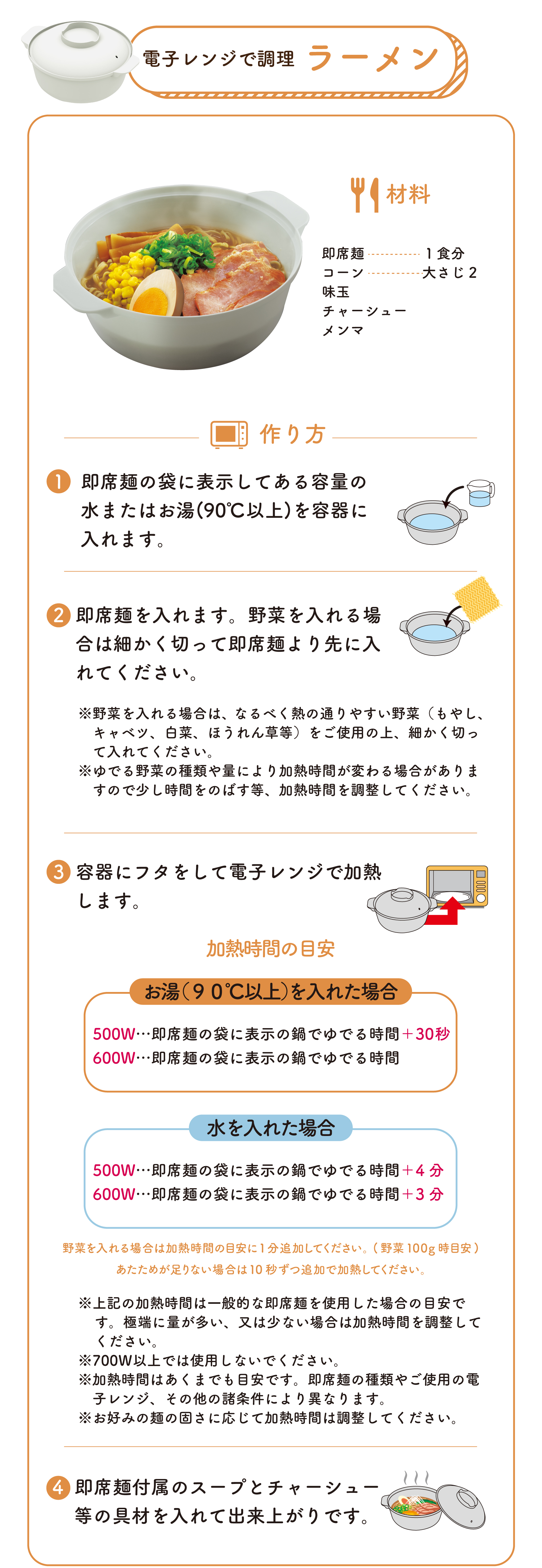 技研レンジサイト_ラーメン_ラーメン.jpg