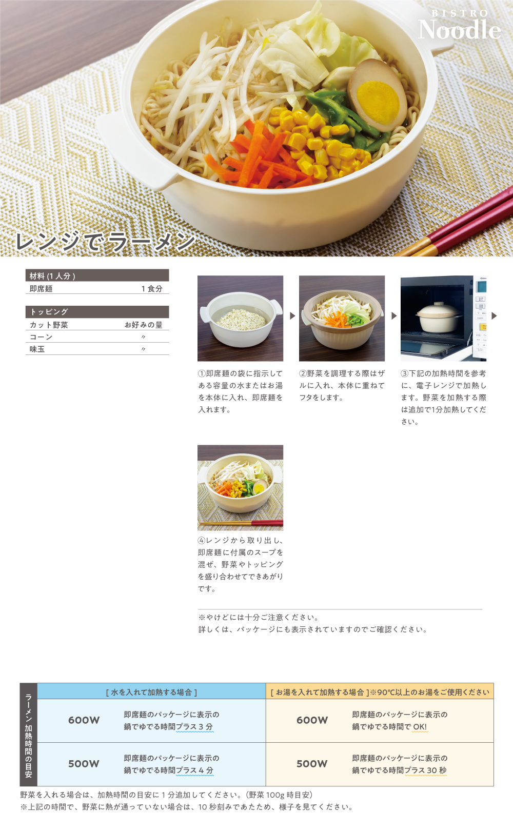 1.レンジでラーメン_リニューアル.jpg