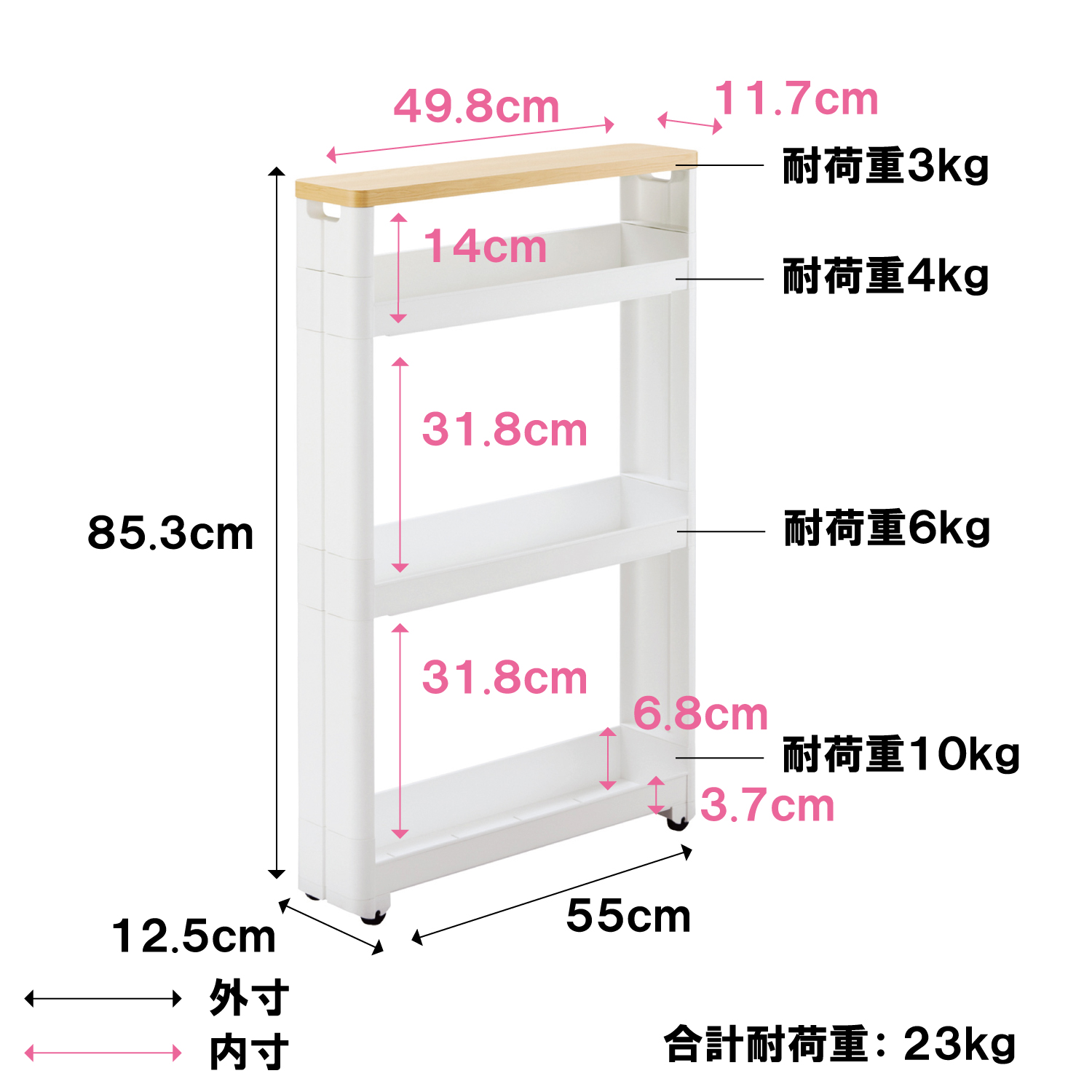 スマートワゴンFit WT55-4段 W - （life-navi｜スマート
