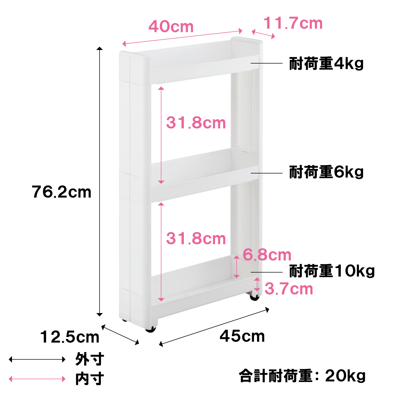 商品特長