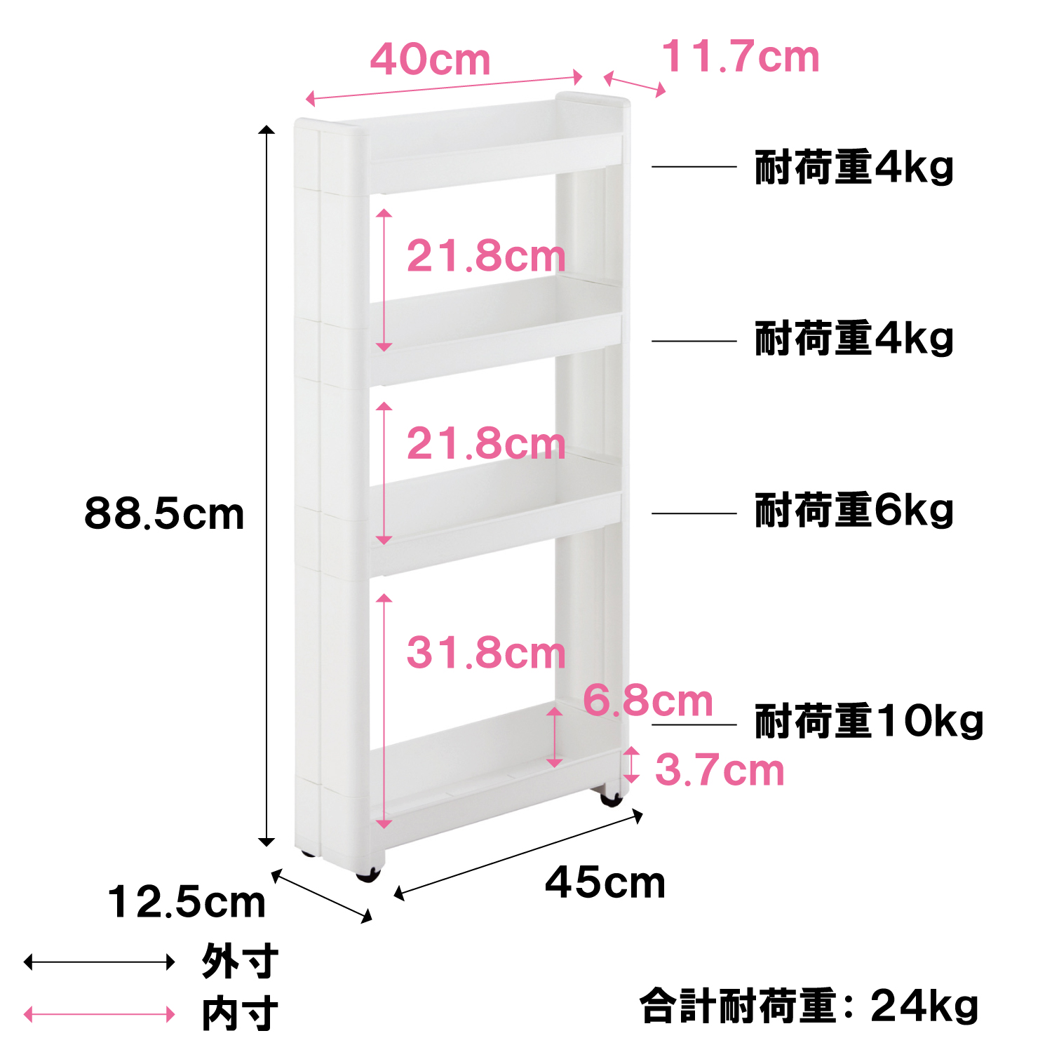 商品特長