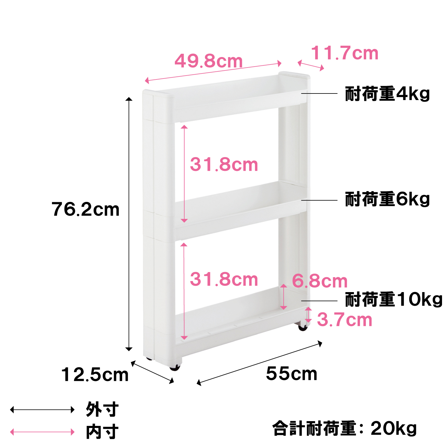 商品特長