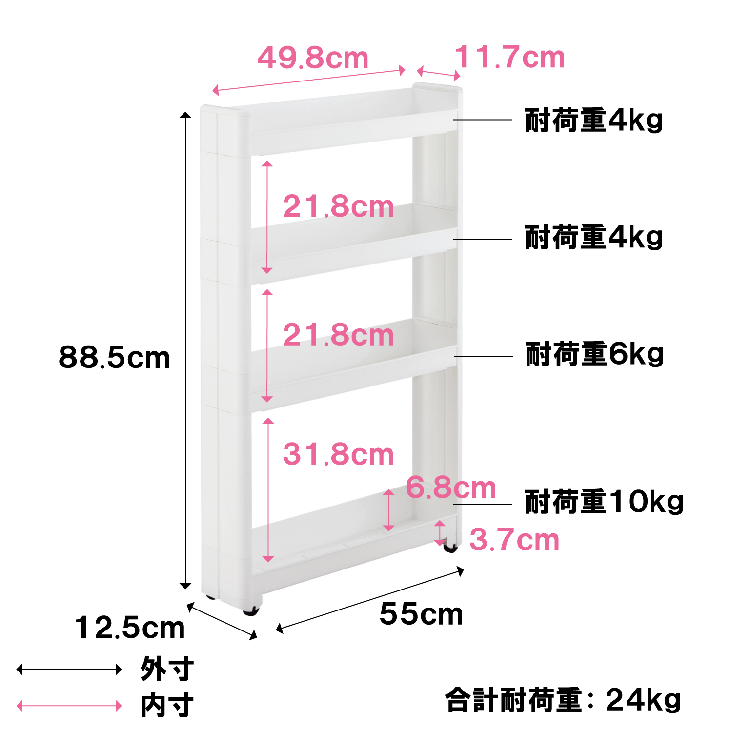 業務用　大容量　ワム　新品未使用　正規品　人気　送料無料 スマートワゴンFit 55-4段 W - （life-navi｜スマートワゴン