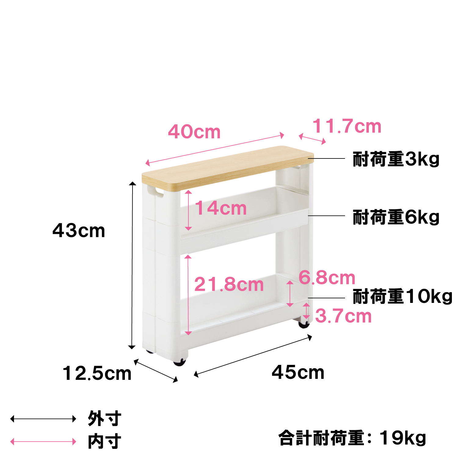 商品特長