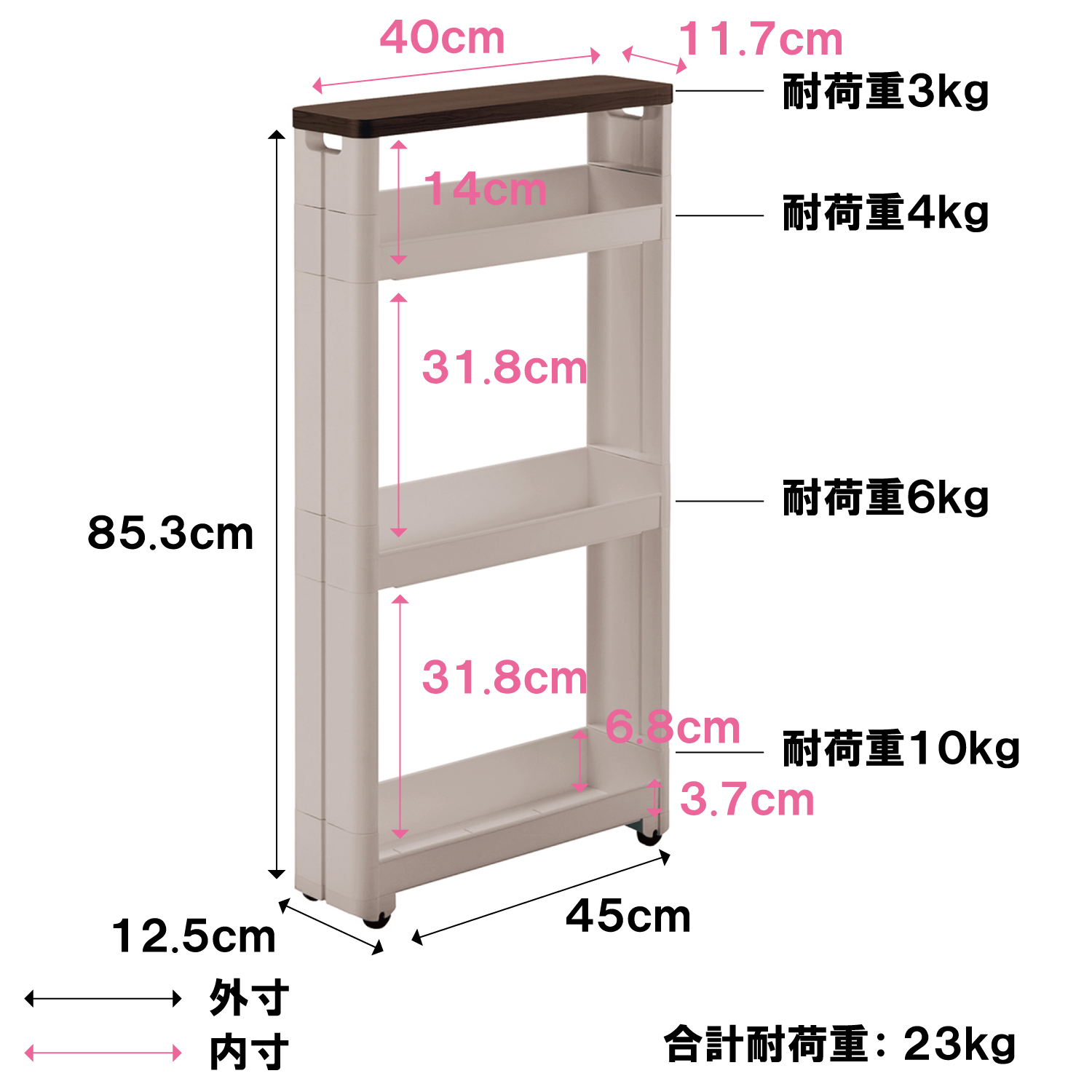 商品特長