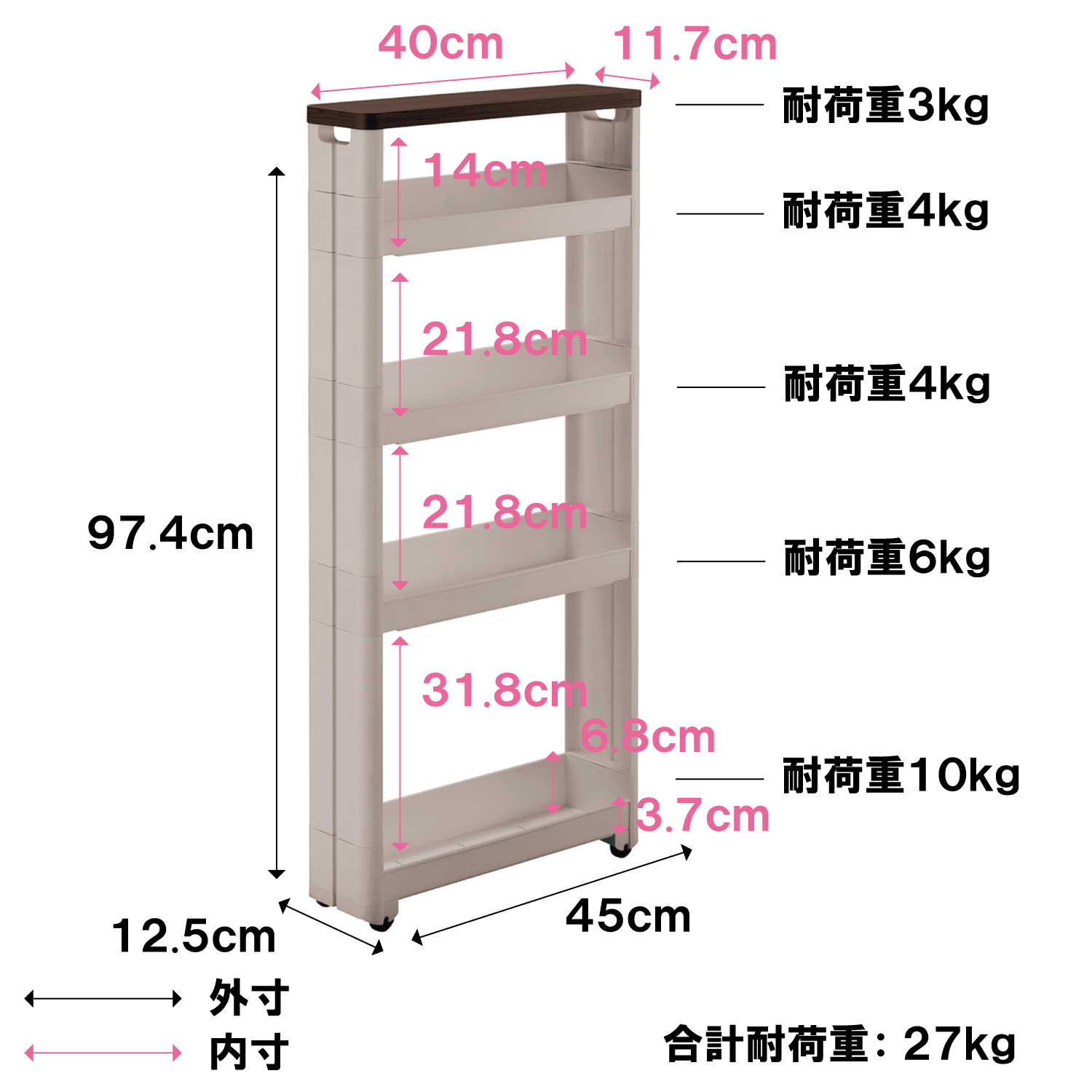 商品特長
