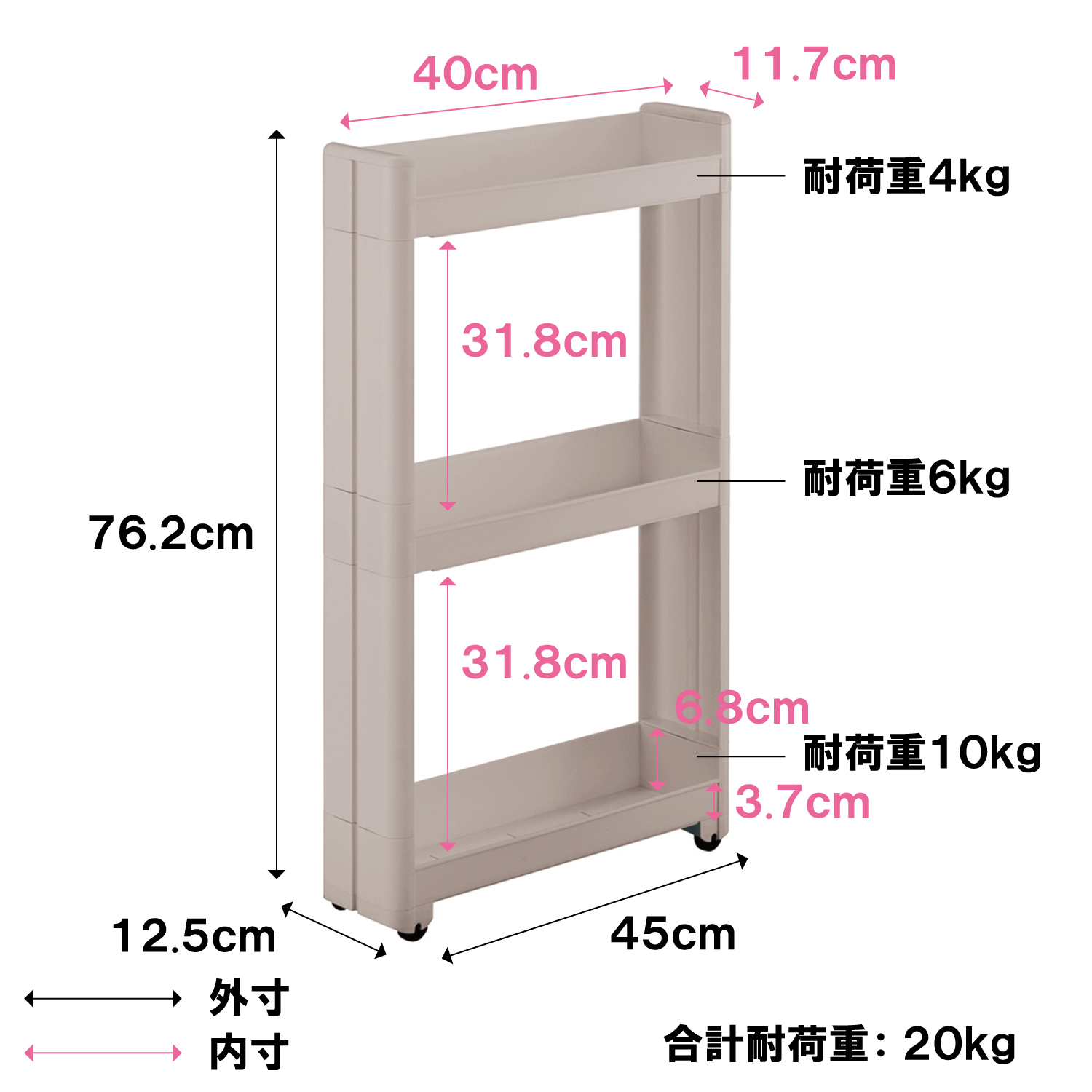 商品特長