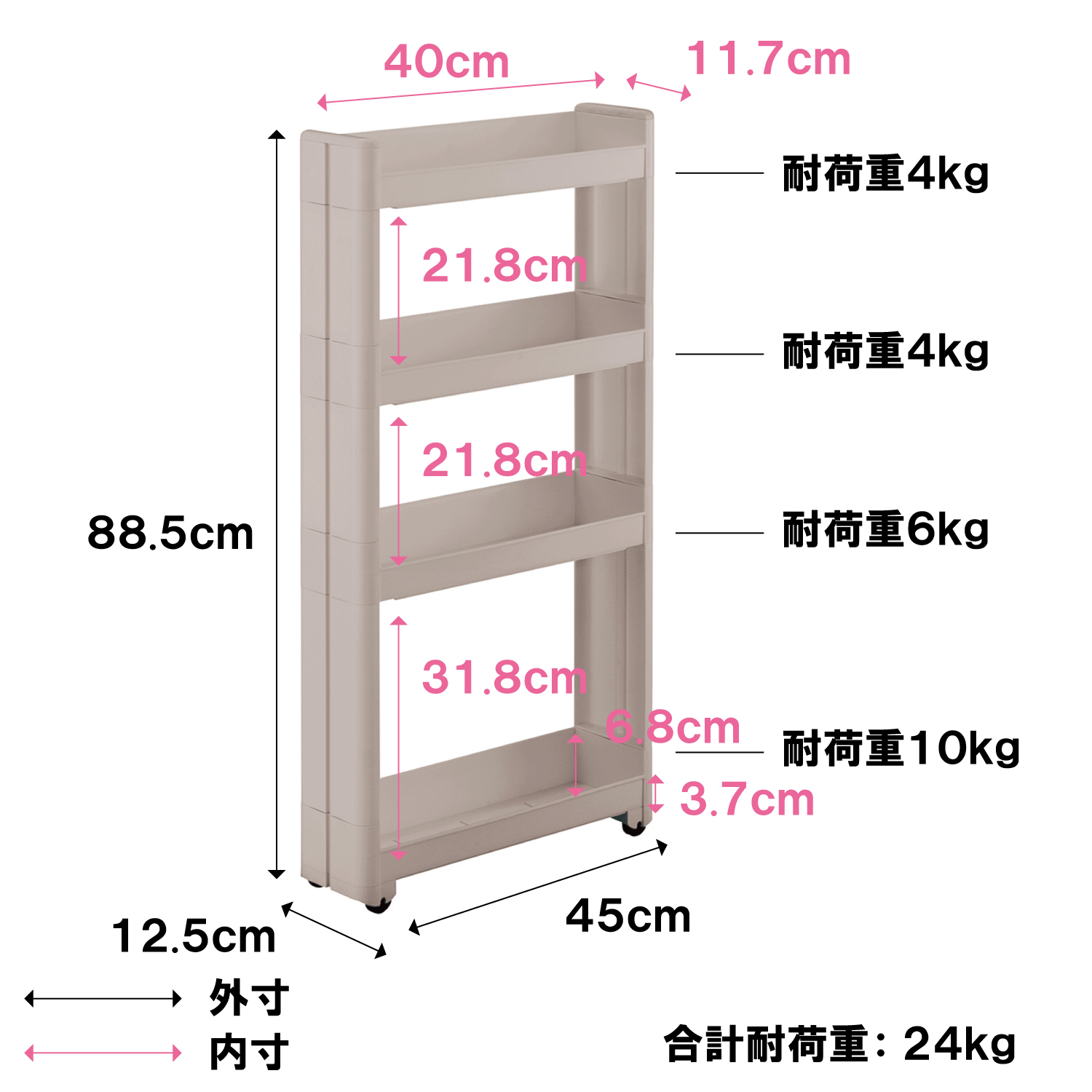 スマートワゴンFit 45-4段 GR - （life-navi｜スマートワゴン
