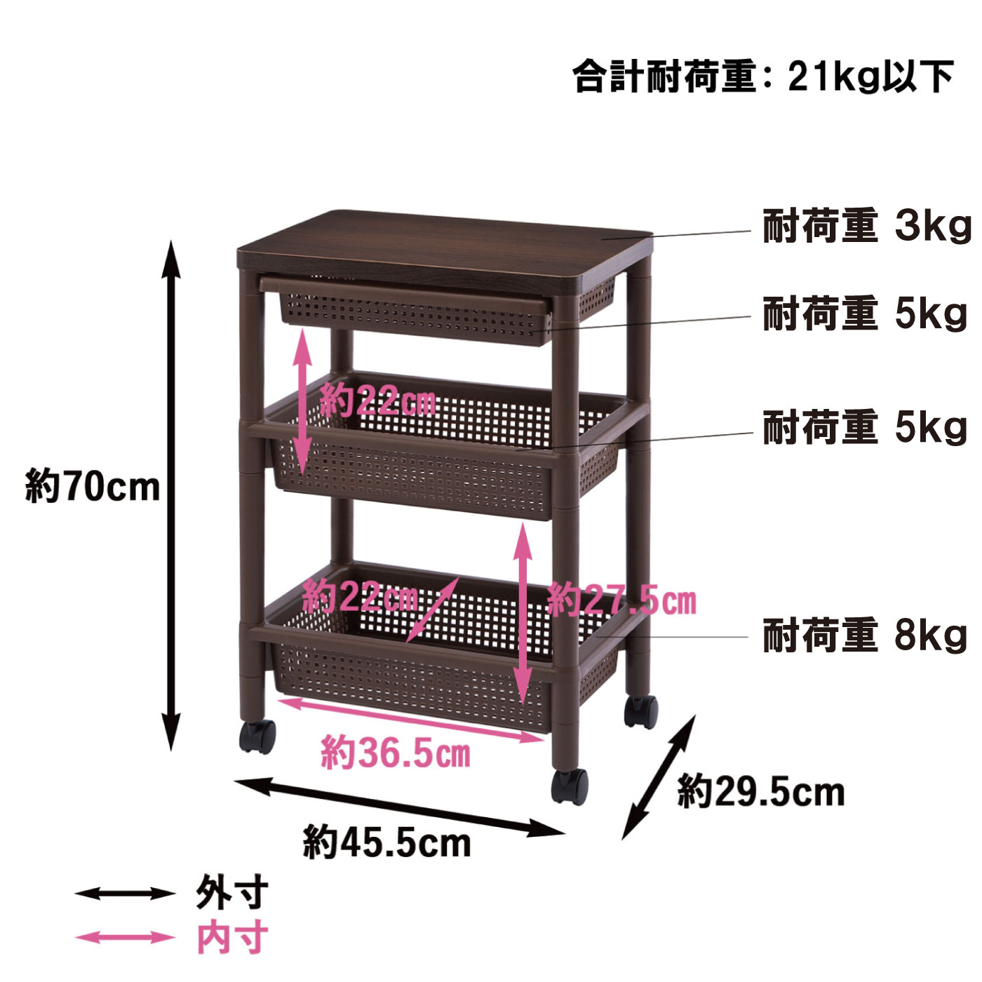 商品特長