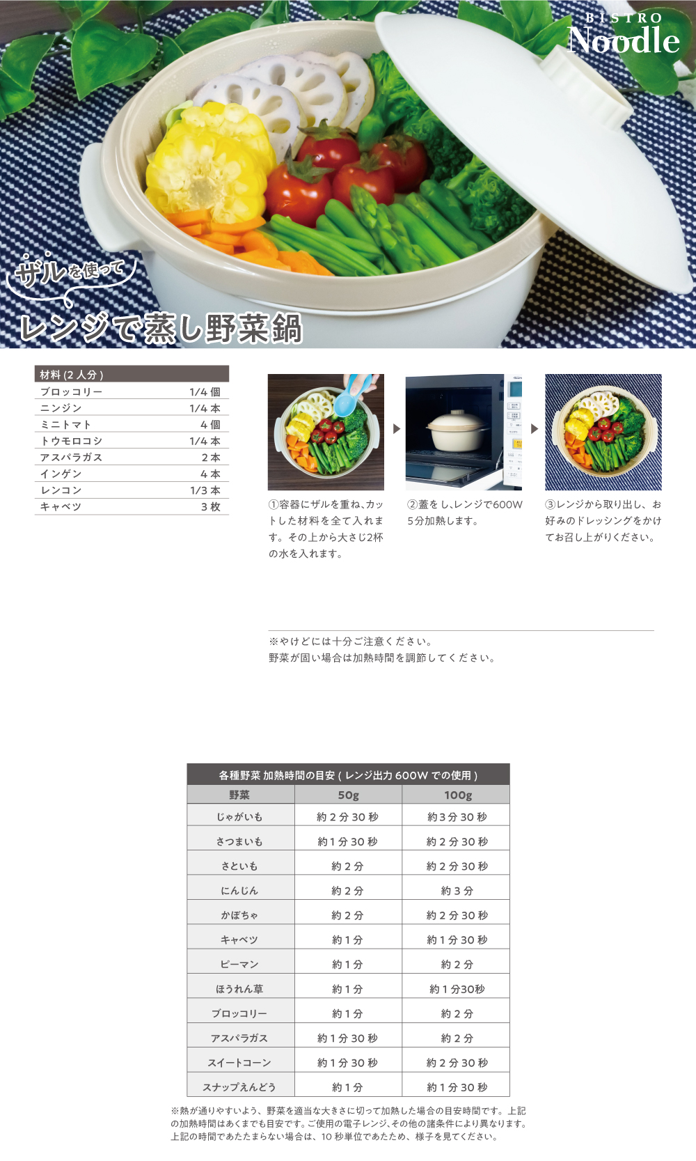 6.レンジで蒸し野菜鍋_リニューアル.jpg