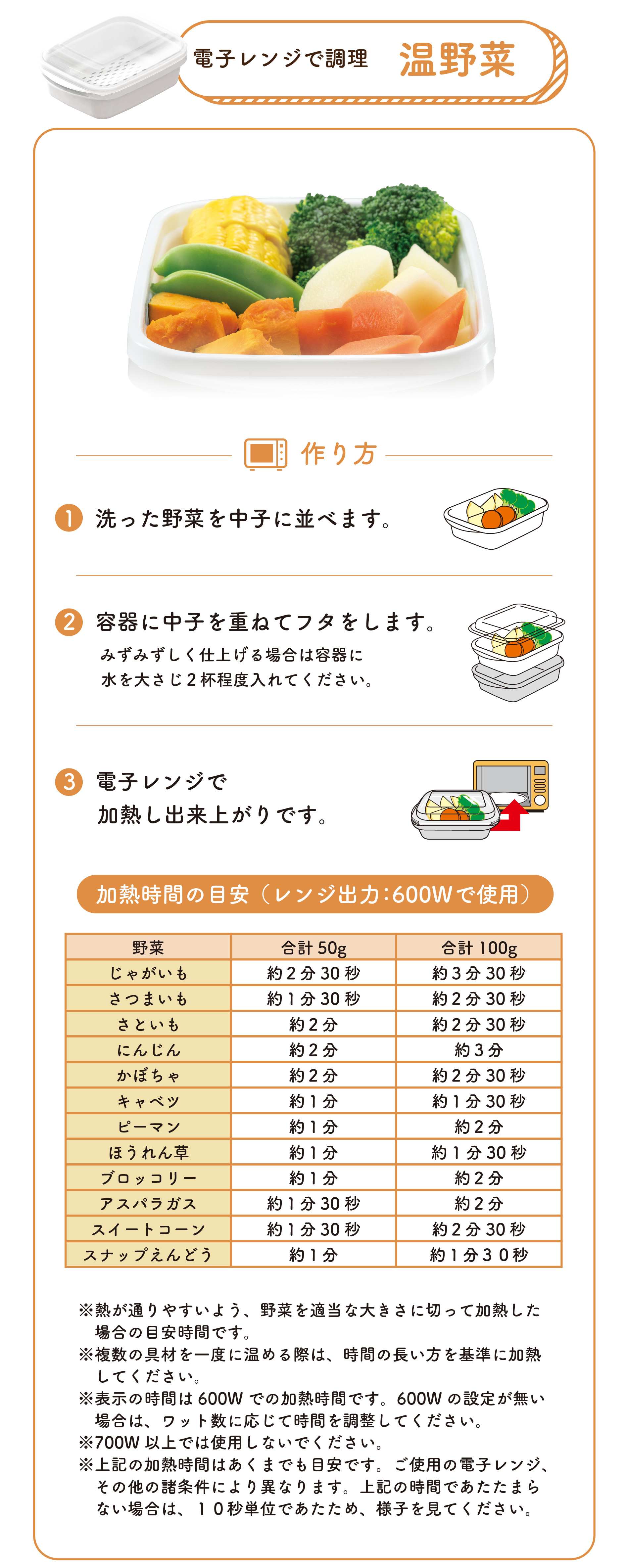 家庭用プラスチック製造販売といえば不動技研